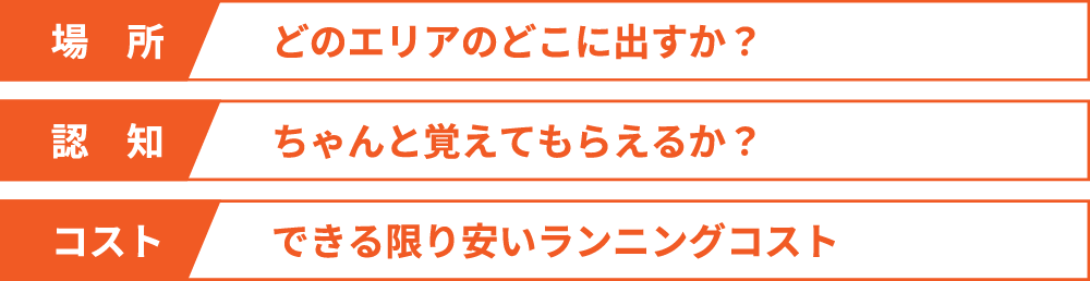 交通広告のポイント